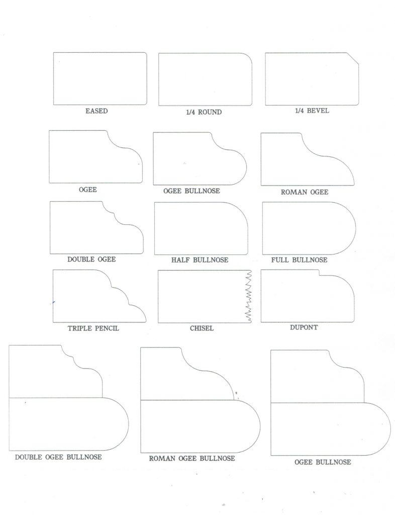 Douro Granite Edge Diagram